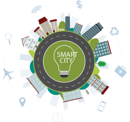 smart-road smart-road